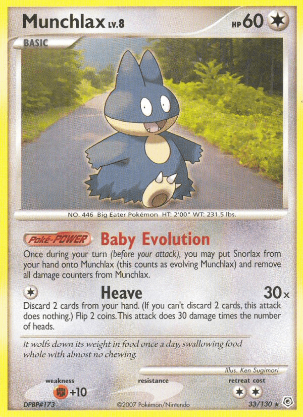 Munchlax 33