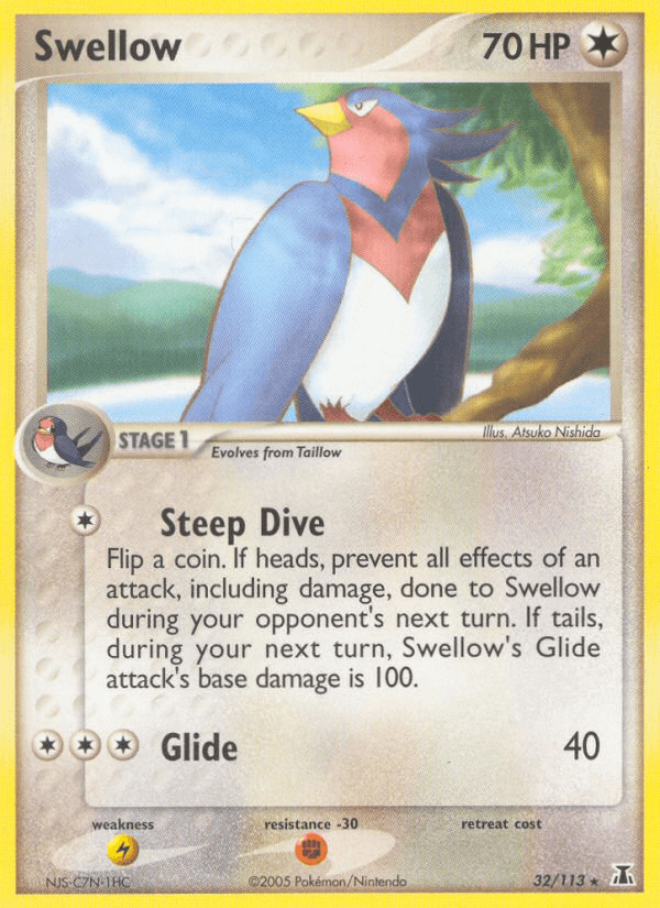 Swellow 32