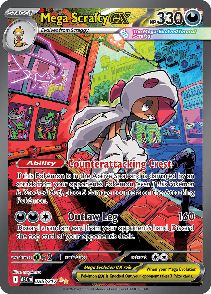 Mega Scrafty ex 285/217