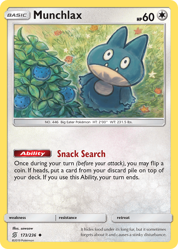Munchlax 173