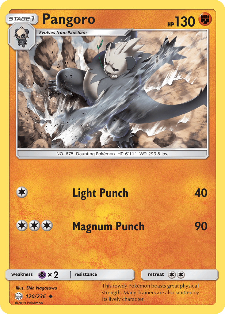Pangoro 120