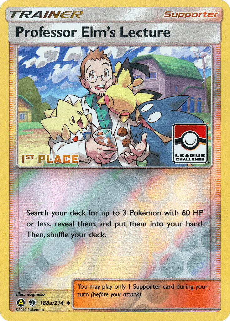 Professor Elm's Lecture 188a