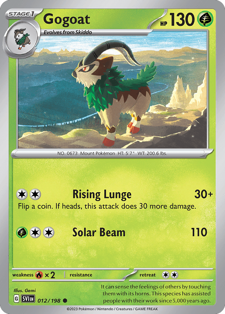 Gogoat 012/198