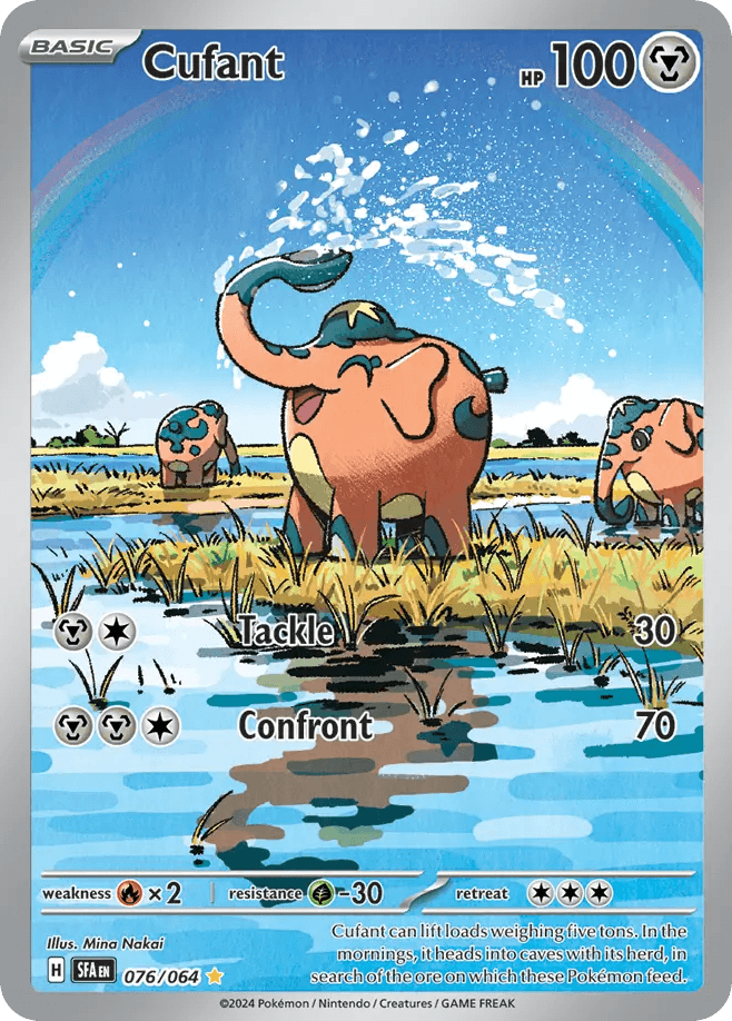 Cufant 76