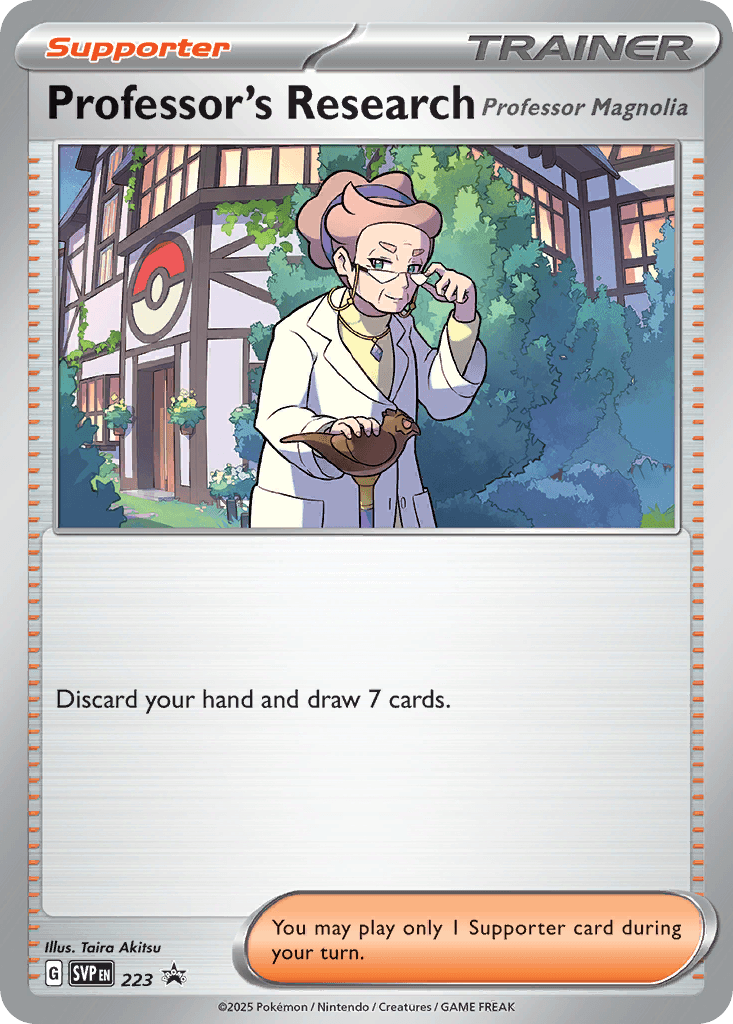 Professor's Research 223