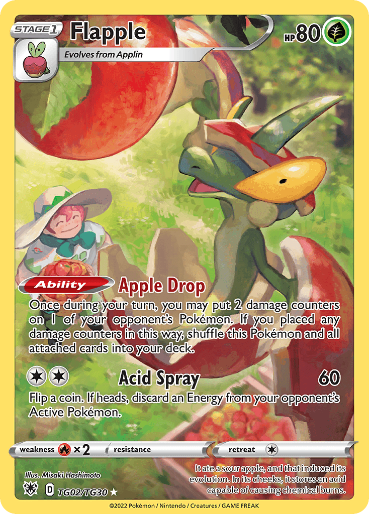 Flapple TG02/TG30