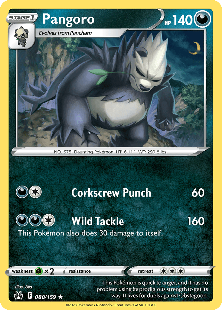 Pangoro 080/159