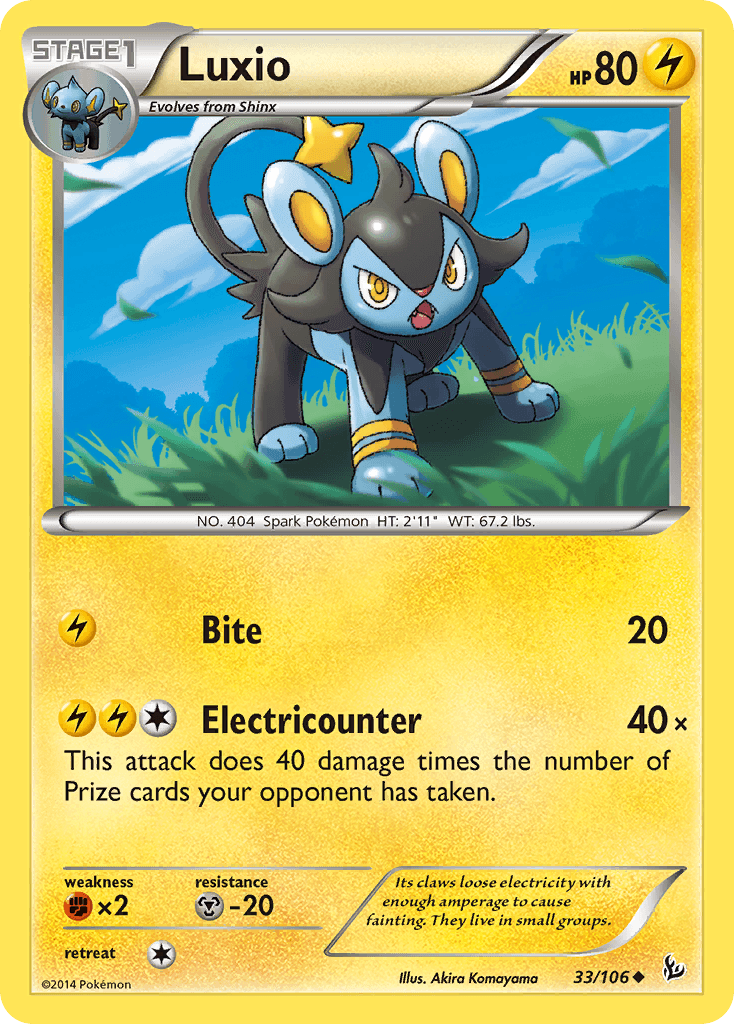 Luxio 33