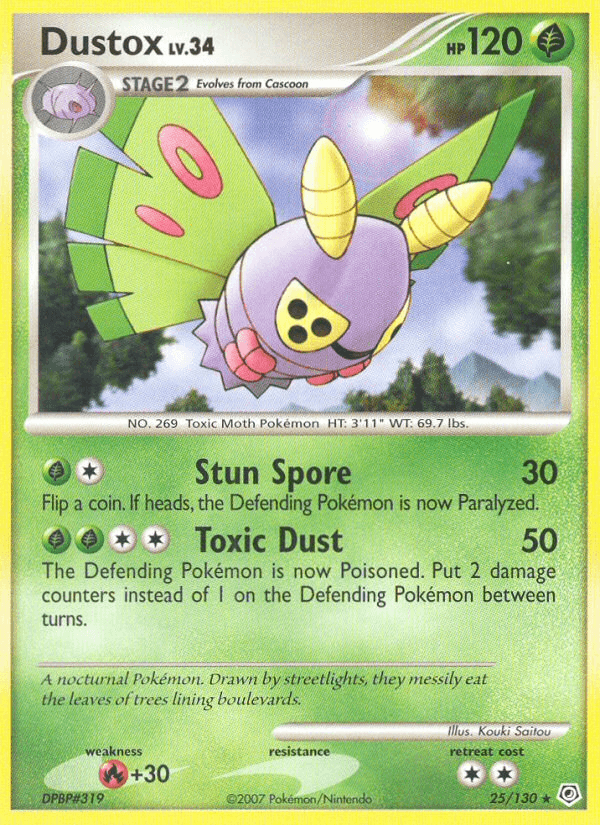 Dustox 25